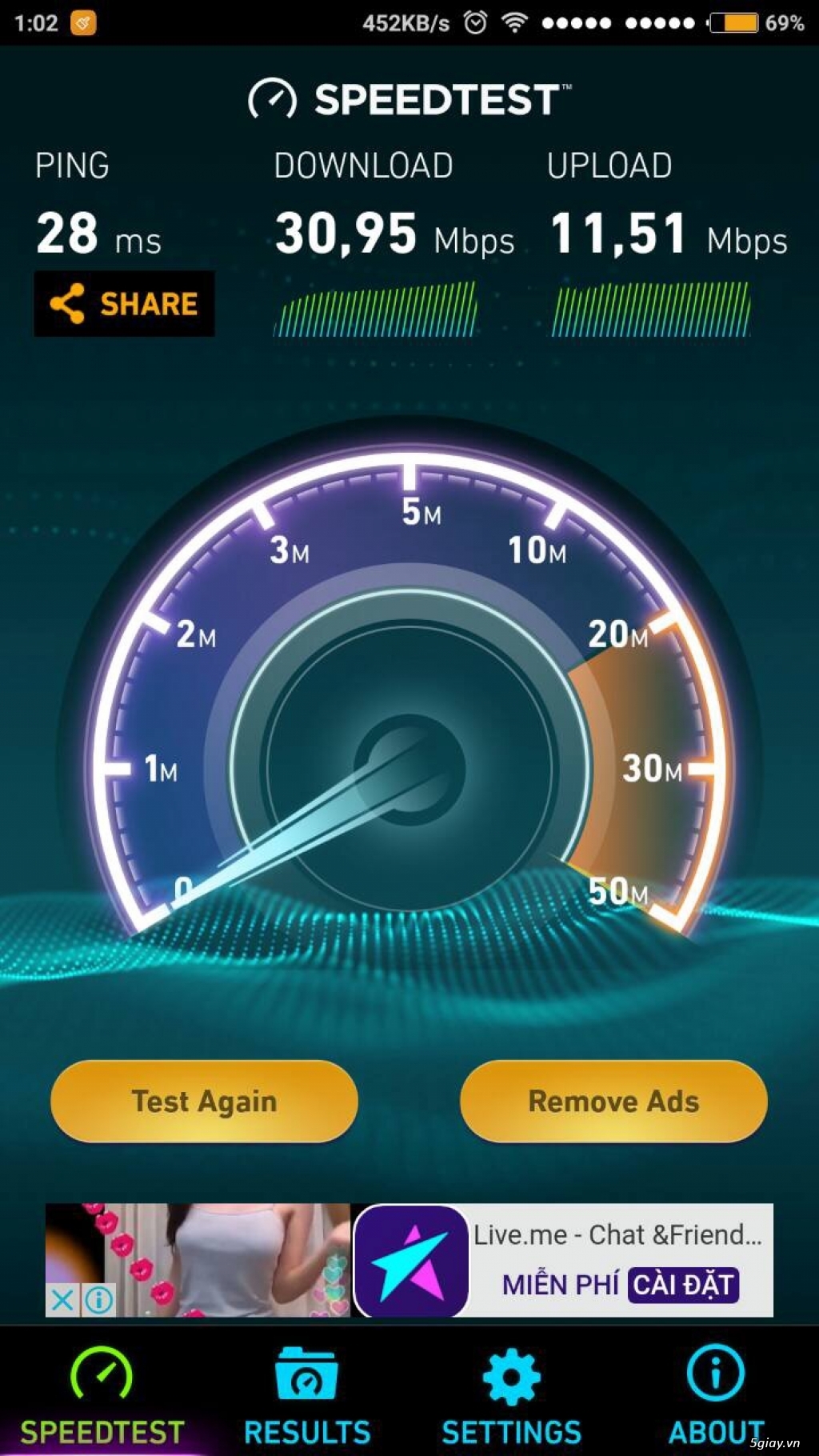 Rất nãn với 3-4G của các nhà mạng VN