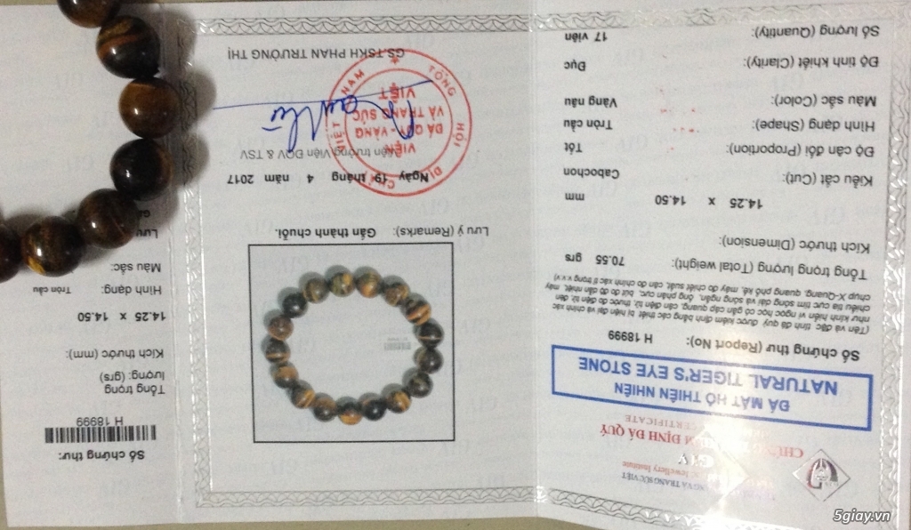 E cry Nguyenhoangan84 nhờ Mod xem giúp