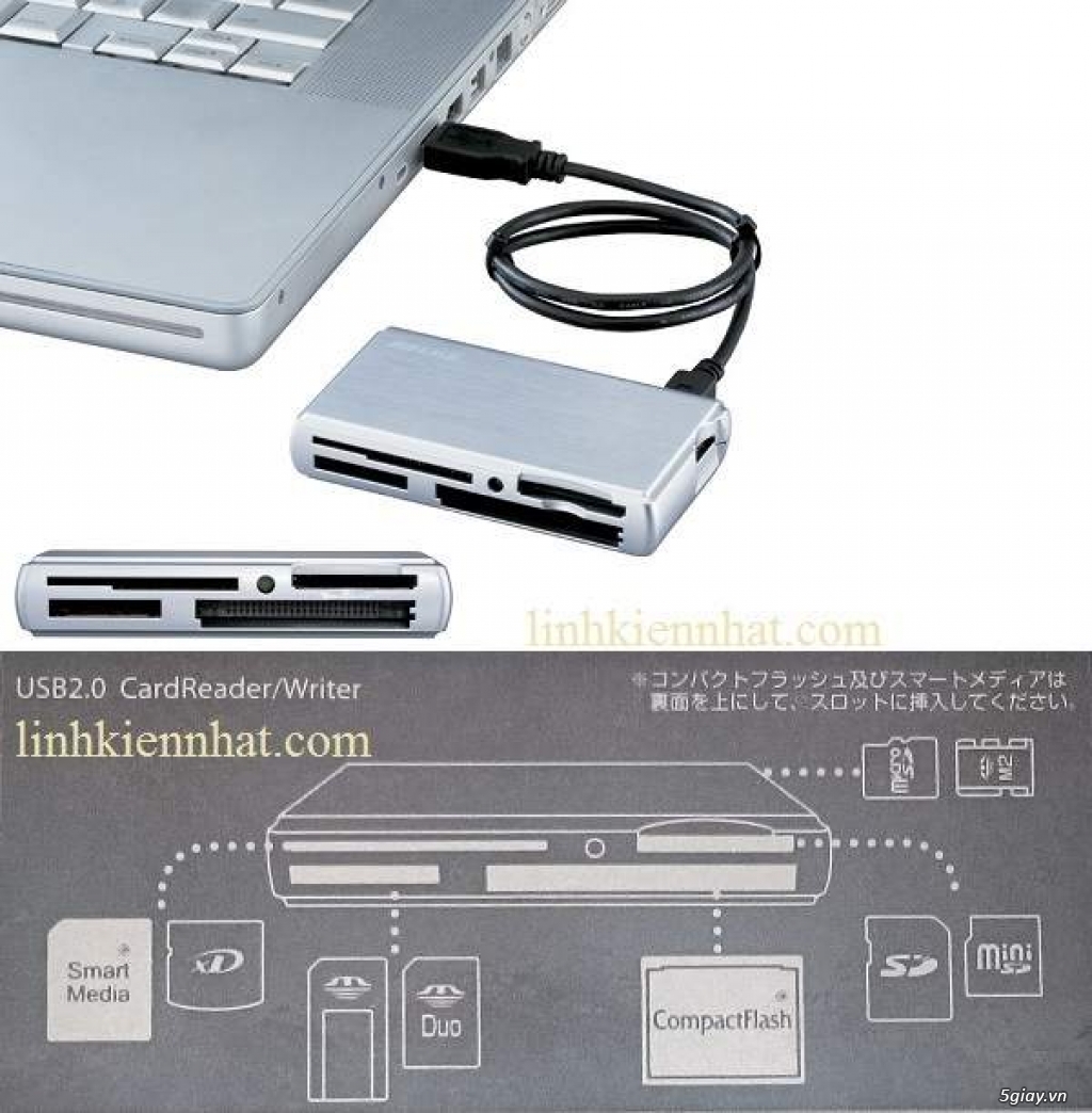 Buffalo Card Reader USB3.0, USB2.0 - Đầu đọc thẻ nhớ đa năng cho smatphone + Tablet - 5