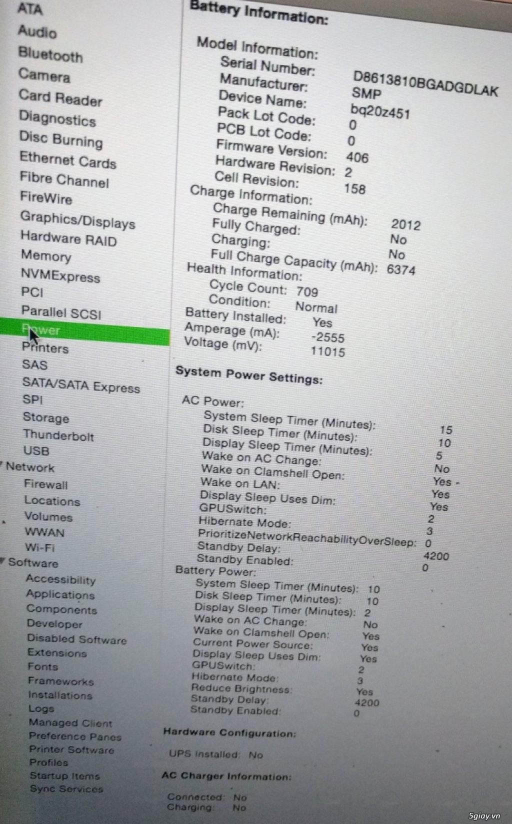 Macbook pro MC 721 max option !!! Giá tot - 2