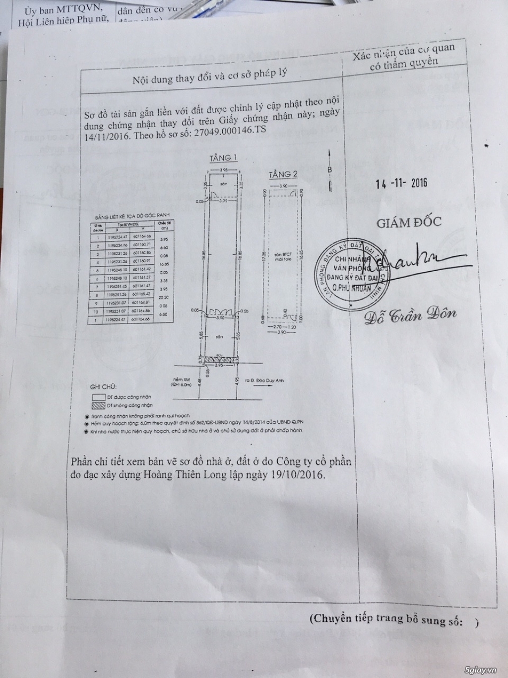 Bán nhà đường Đào Duy Anh phường 9 , Phú Nhuận, Hồ Chí Minh.
