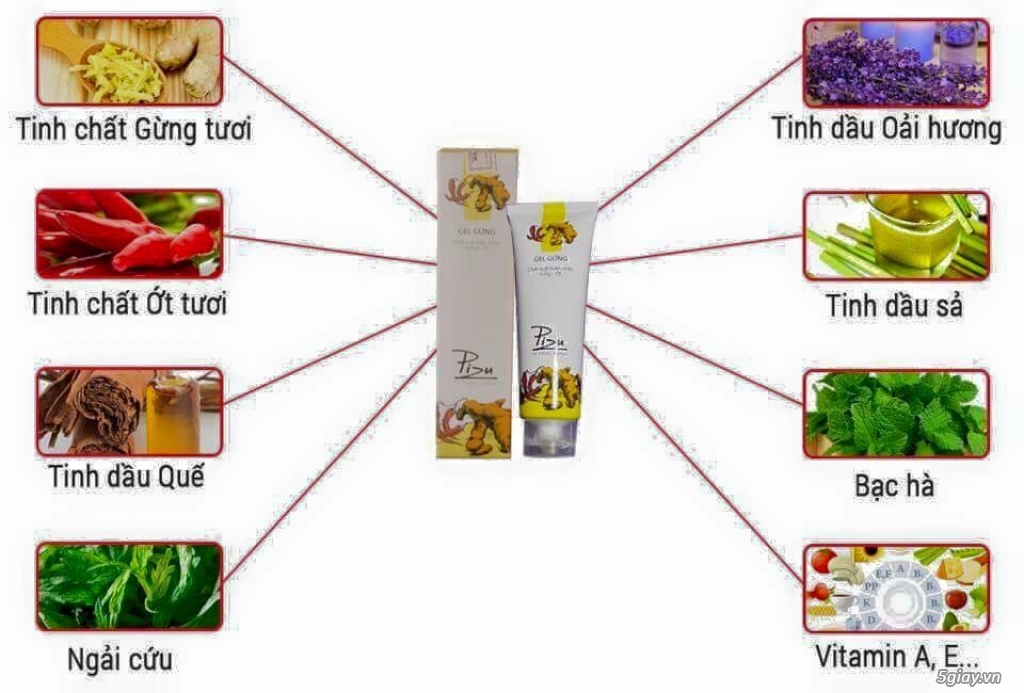 ❤BỤNG SẠCH MỠ - 6