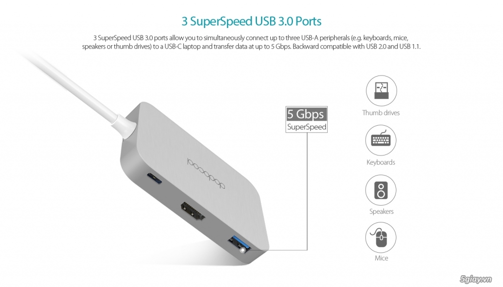 Cáp Dodocool từ USB-C ra HDMI + Thẻ nhớ SD/TF + 3 USB 3.0 + USB 3.0 - 2