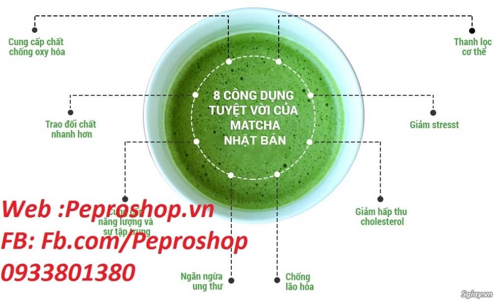 Kem nền MAC , Bột Trà Xanh của Nhật , Thuốc Biotin -Peproshop.vn - 1