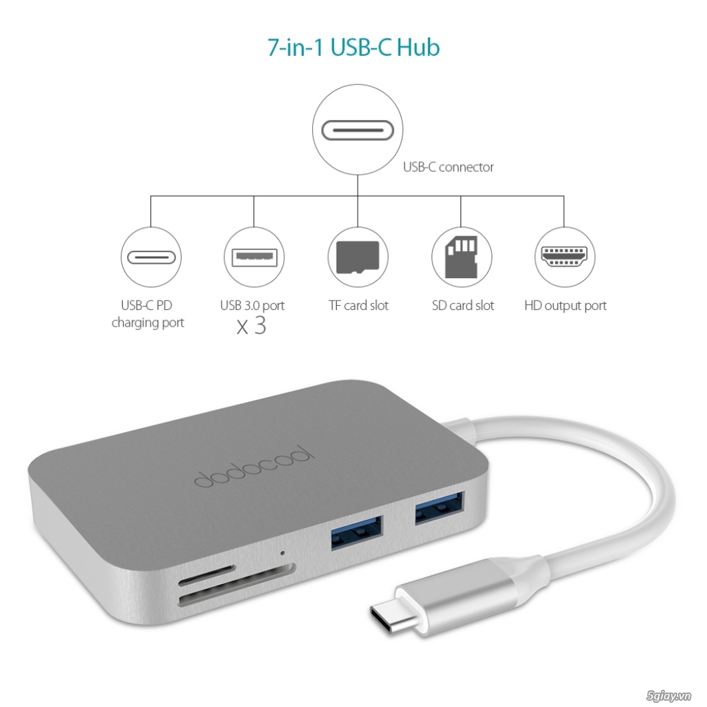 Cáp Dodocool từ USB-C ra HDMI + Thẻ nhớ SD/TF + 3 USB 3.0 + USB 3.0