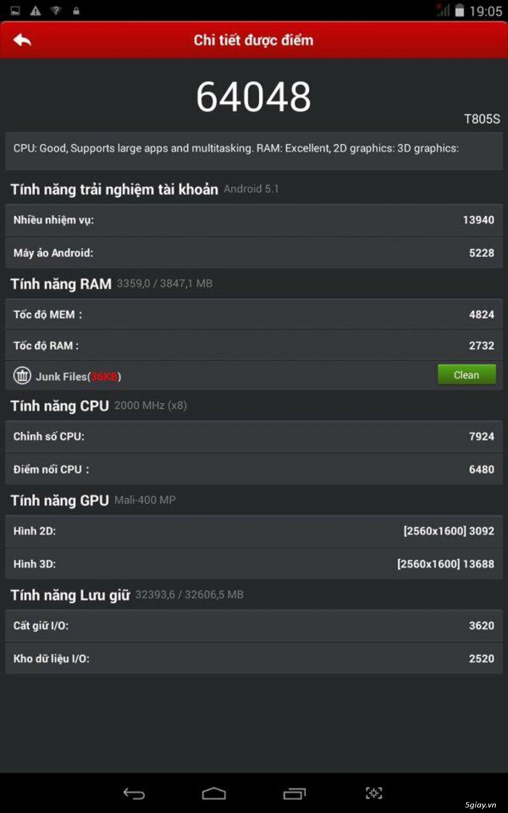 MTB Galaxy TAB T805S Ram 4G_ 32Gb fullbox 100% . BH : 12 thang - 3