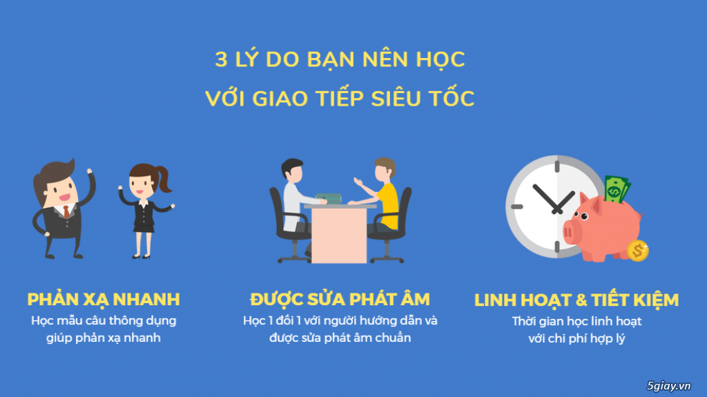 Học giao tiếp tiếng Anh trực tuyến