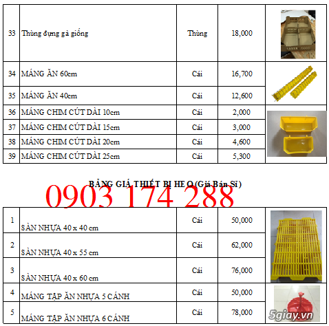 Thiết Bị Chăn Nuôi Gà Heo - 26
