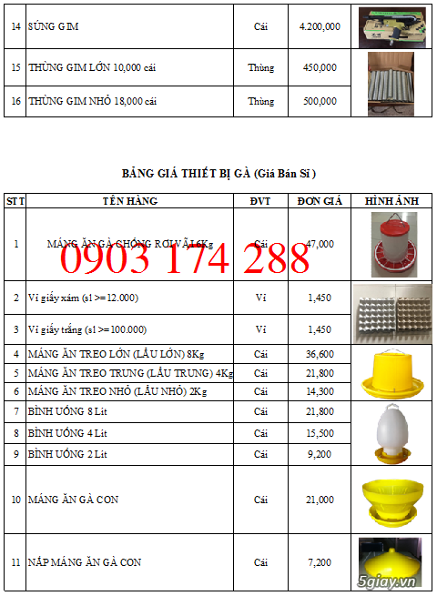 Thiết Bị Chăn Nuôi Gà Heo - 24