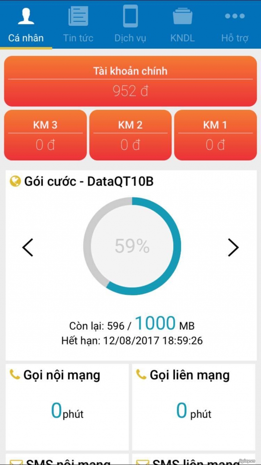 Thẻ Data 3G,4G của  MOBIFONE  dung luong  2,8GB  hạn sử dụng 30 ngày - 1