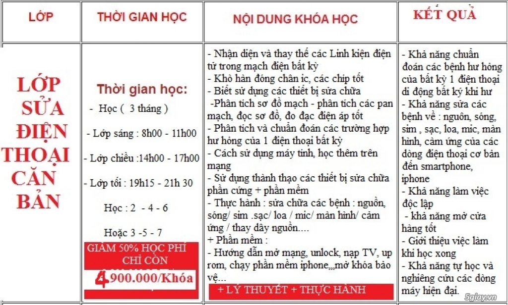 day sua dien thoai, học nghề sửa dtdd