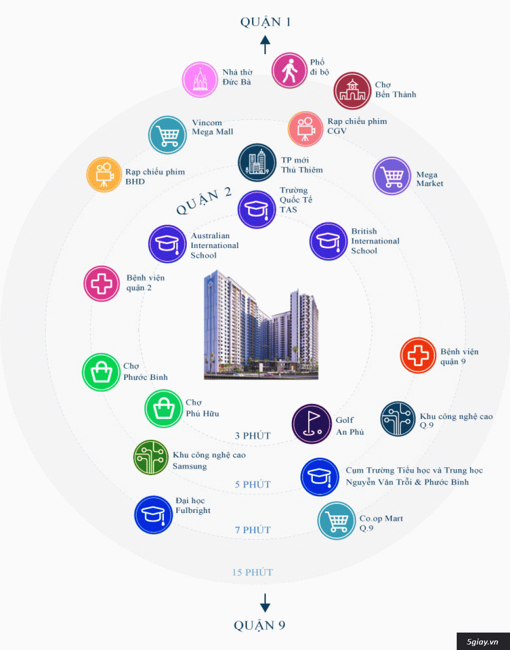 Chính thứa nhận giữ chổ Block đẹp nhất căn Hộ JAMILA Khang Điền - 3