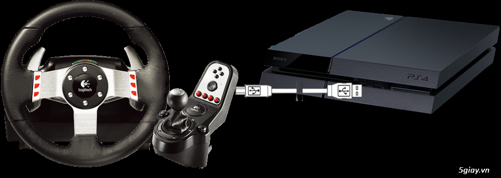 KC Adapter-sử dụng chuột phím và vô lăng trên PS4,PS3,PS2,X360,XONE - 5