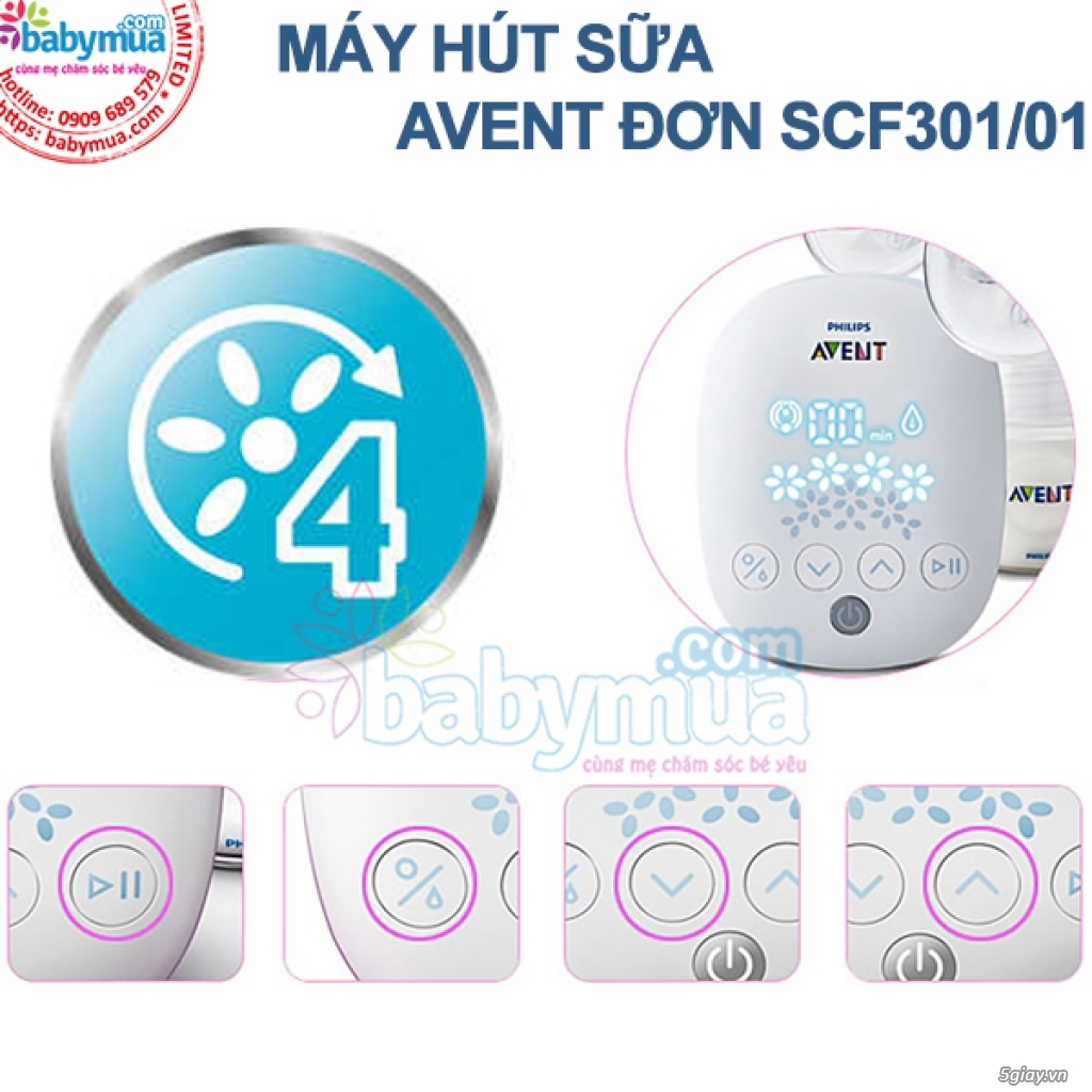 Máy Hút Sữa Avent Điện Đơn Scf301/01 Chính Hãng Bh 2 Năm Toàn Quốc - 13