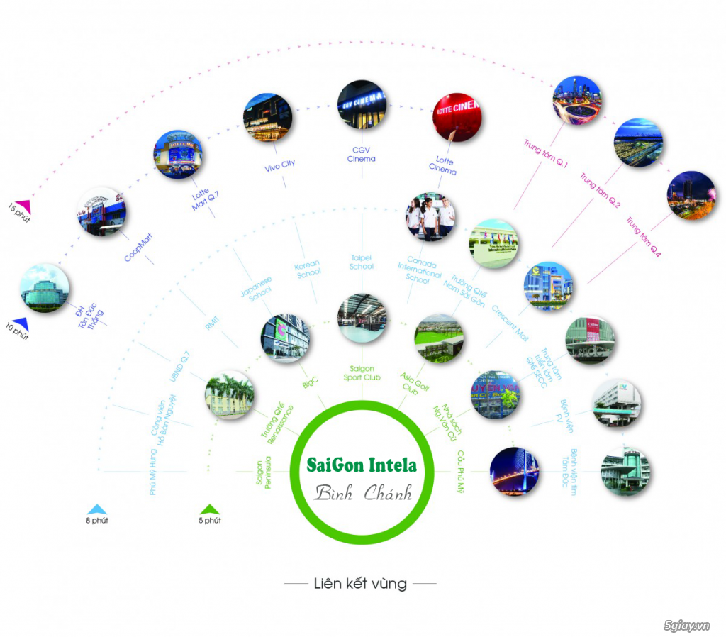 Căn hộ ven sông thông minh nhất tp hồ chí minh với 8 khác biệt chỉ có - 4