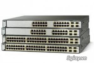 Phân phối thiết bị mạng Cisco FULL mã
