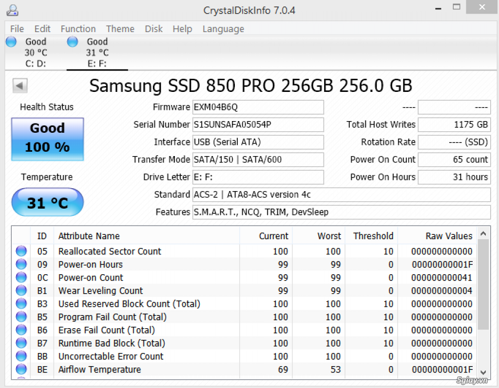 SSD Samsung 850 PRO 256GB, tháo máy, 99% - 2