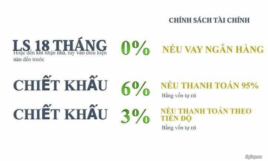 Căn Hộ Nghỉ Dưỡng Condotel 720tr- Lợi Nhuận 12%/năm-220tr mỗi năm - 1