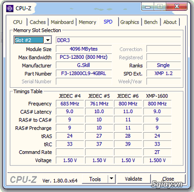 Dàn máy AMD A8-7600, Ram 8GB, Card ATI 1GB + Loa Soundmax B50 5.1 - 3