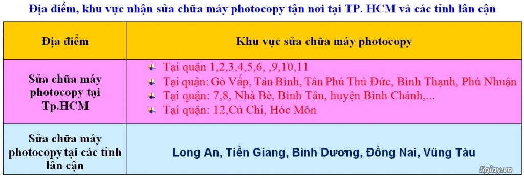 Sửa Máy Photocopy Tận Nơi TPHCM - 4