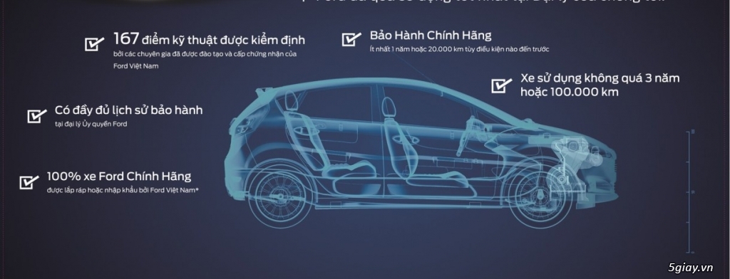 FOCUS 1.5L 2016 Titanium Ecoboost siêu lướt như mới-Cam kết chất xe - 12