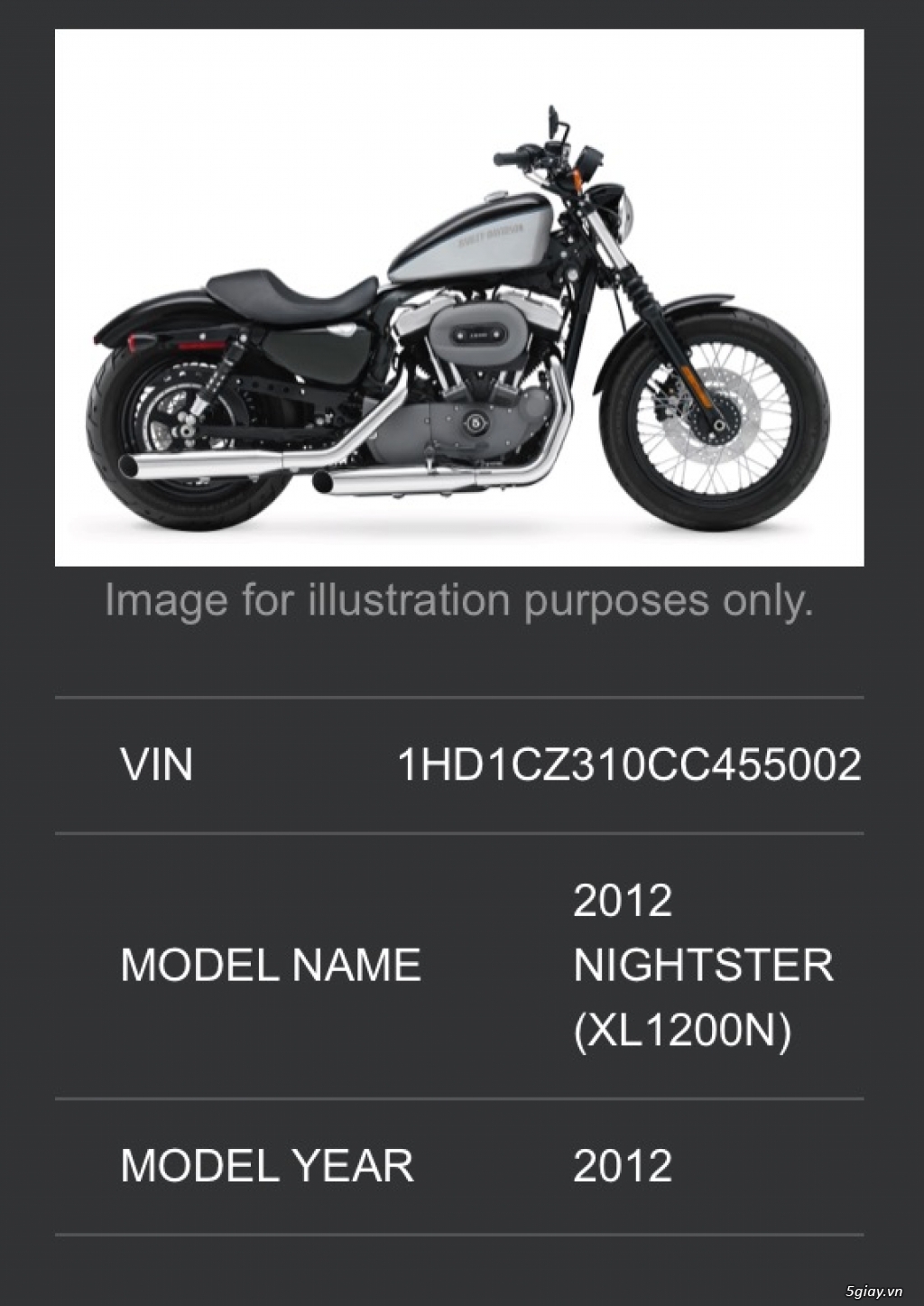 Bán Harley Davidson Nightster 1200cc bản nội địa Mỹ 2015 - 8