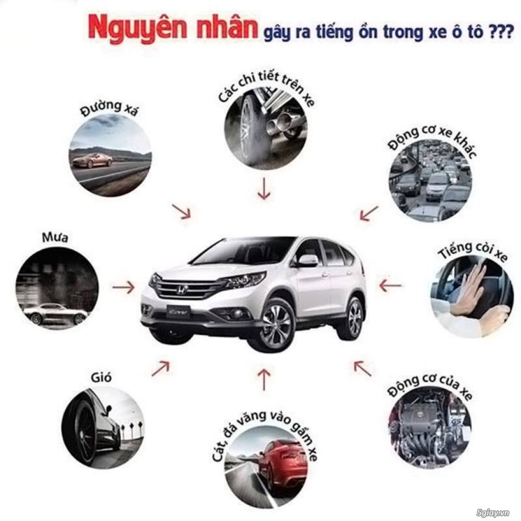 Lên đầy đủ đồ chơi Mazda 3 Facelift - 6
