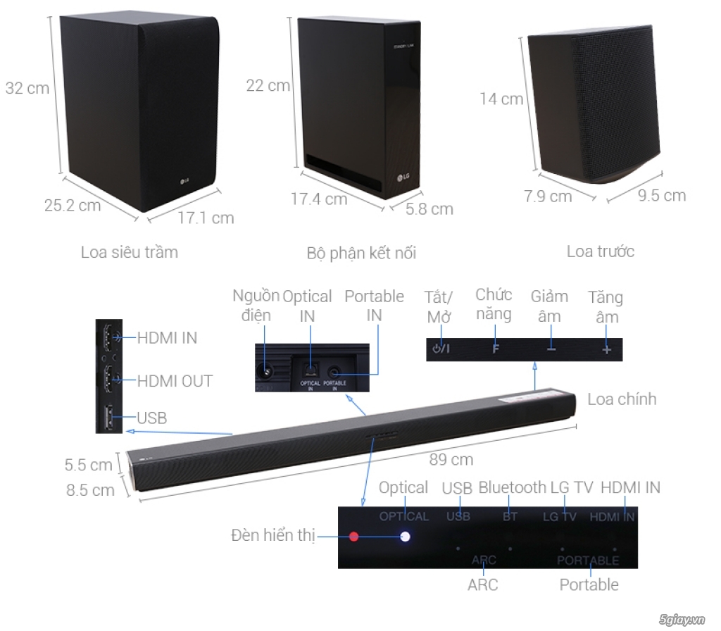 Dàn 4.1 SoundBar LG SJ4R new 100% - 3