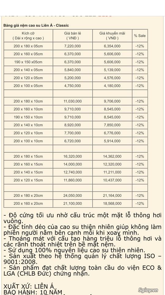 Đại lý Nệm Liên Á Đà Nẵng,cửa hàng Nệm Liên Á Đà Nẵng