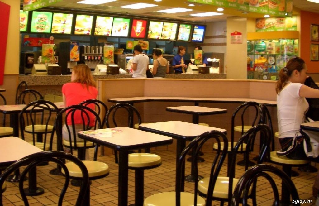 Phần mềm quản lý bán hàng cửa hàng thức ăn nhanh (fast food)