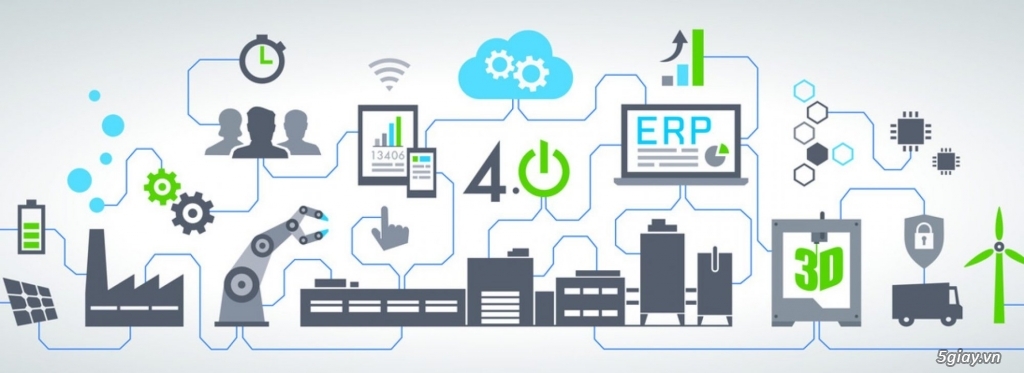 Phần mềm, ứng dụng: Workshop “CÁCH MẠNG CÔNG NGHIỆP 4.0  20171219_fc6000b842eb7c1043f072f28a92ccd7_1513653645
