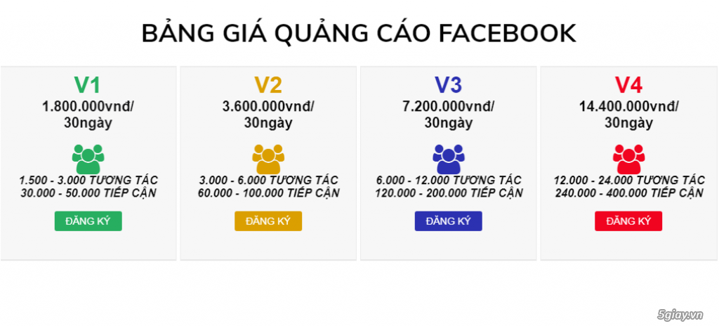 Chạy quảng cáo trên Facebook 20180117_35dc1cd45be70a5fe5cb28c23a254fa0_1516174394