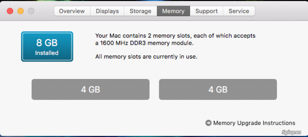 Cần ra đi Macbook pro 2011