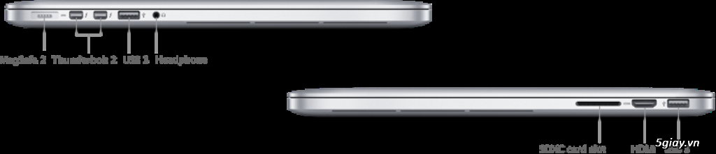 Macbook Pro Retina 15''-Late 2013 - ME294 - 1