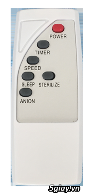 Máy Lọc Không Khí Trong Phòng, Máy đo huyết áp màu, Máy Đo tiểu Đường - 9