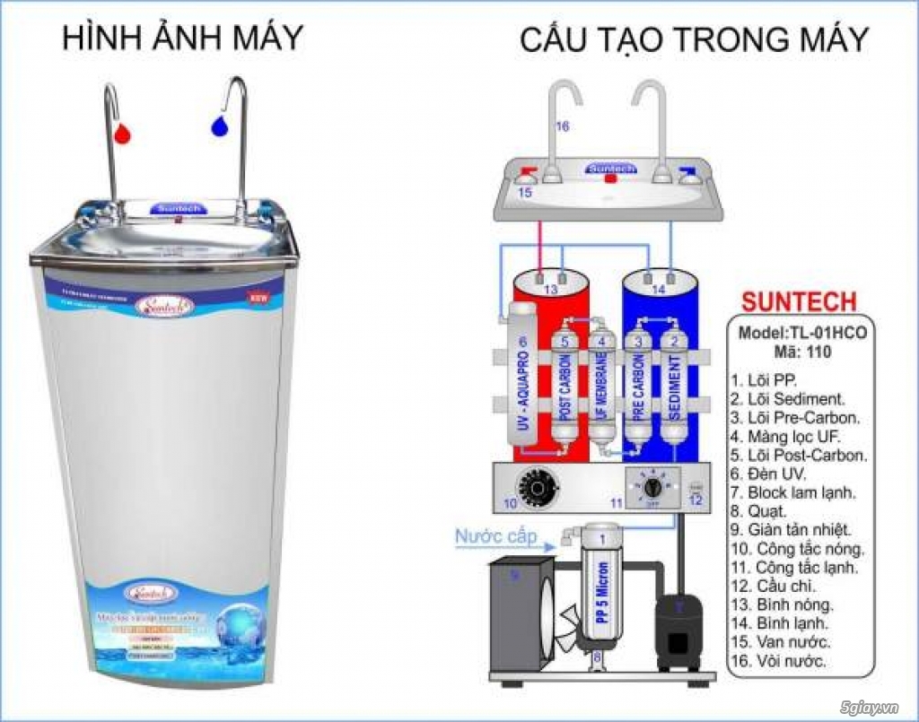 Máy lọc nước uống nóng lạnh vỏ inox 304-toàn quốc-cam kết chất lượng - 2