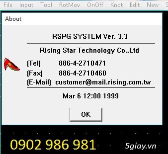 Rising Star Pattern Grading 5.5 &3.3 (RSPG 5.5)