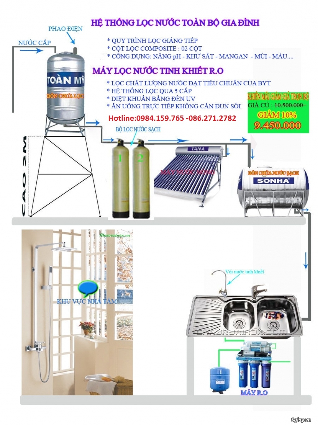 Máy lọc nước sinh hoạt cho gia đình dùng tắm giặt, ăn uống ..... - 32