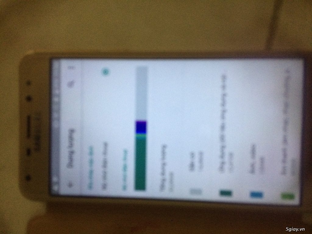 Sammsung j7 màu vàng