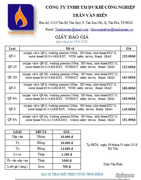 Chuyên kinh doanh khí công nghiệp ( Oxy y tế, Ar, Nitơ, Co², Acetylen ... ) - 32