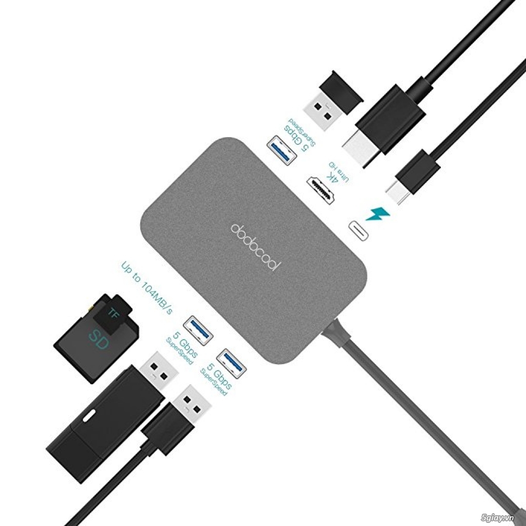 USB C Hub, dodocool 7in1 Type C Adapter Power Delivery with 4K HD 5giay