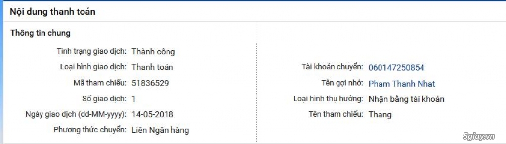 Quyên Góp Hỗ Trợ Hiệp Sỹ SBC Tân Bình