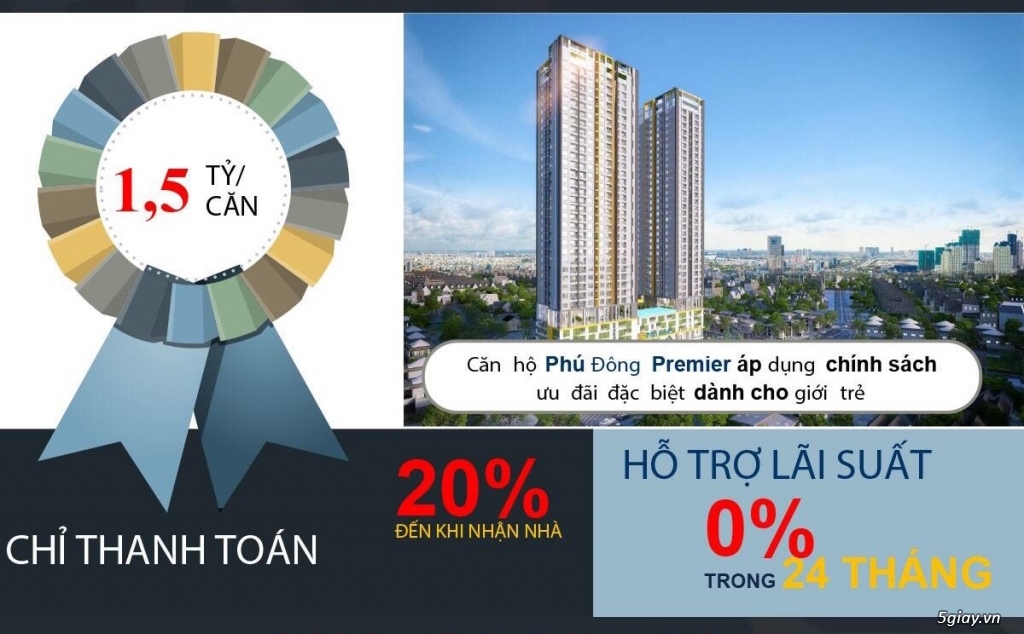 Chỉ với 250 triệu kí ngay HDMB để sở hữu căn hộ Phú Đông Premier - 22
