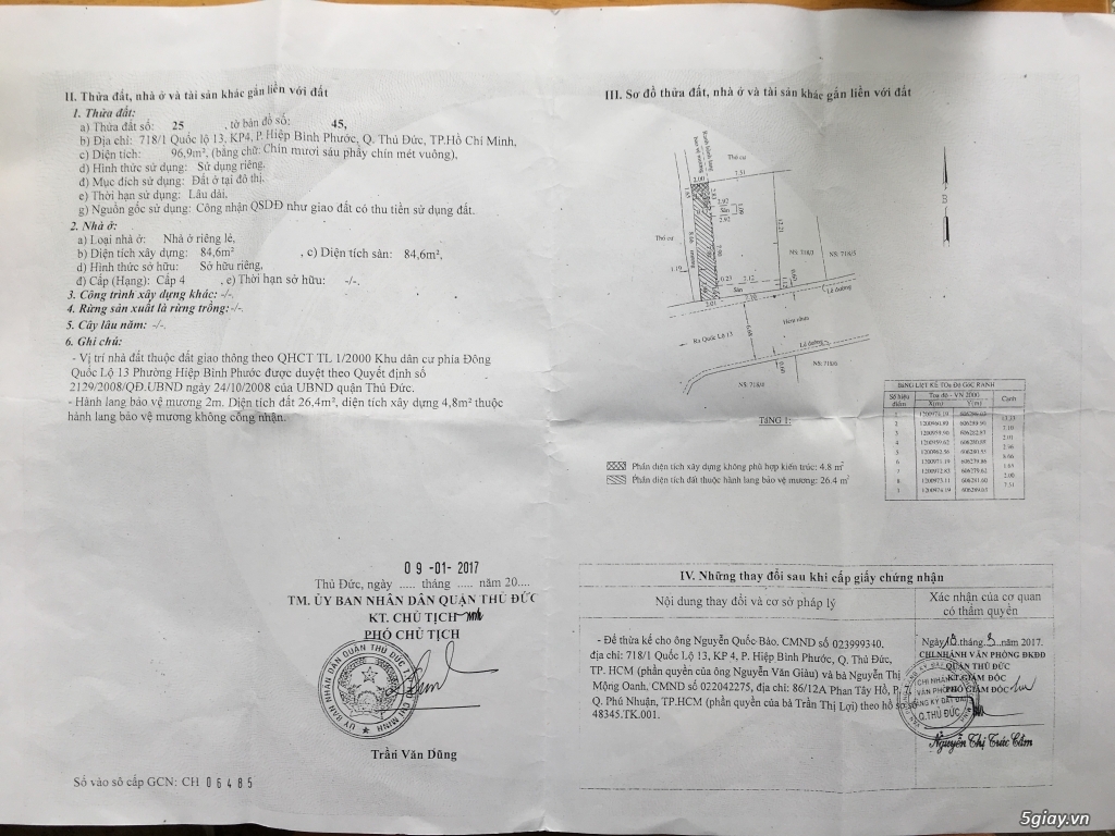 Bán nhà cấp4 sát quốc lộ 13 hẻm 718