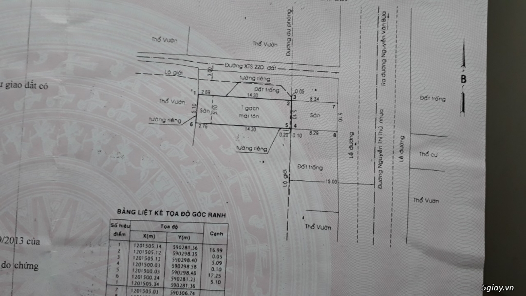 Bán nhà mặt tiền nguyễn thị thử ngay trường học cấp 3 phạm văn sang