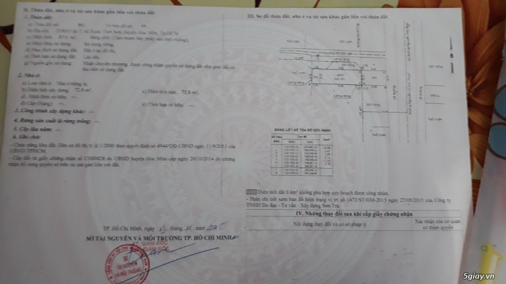 Bán nhà mặt tiền nguyễn thị thử ngay trường học cấp 3 phạm văn sang - 1