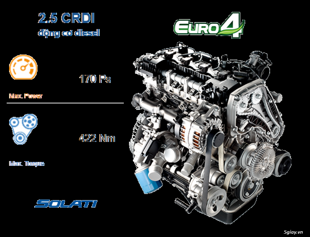 Xe khách Hyundai Solati 16 chổ, nội thất rộng rãi, phiên bản 2018 - 4