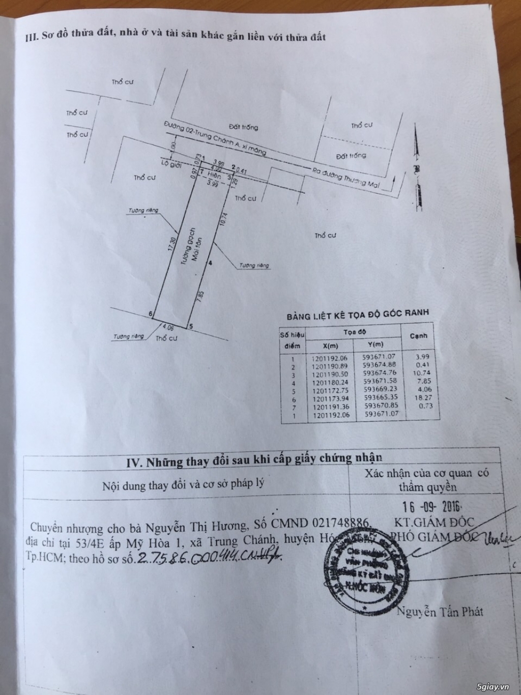 Cho thuê nhà nguyên căn - 5,5tr đồng/ tháng