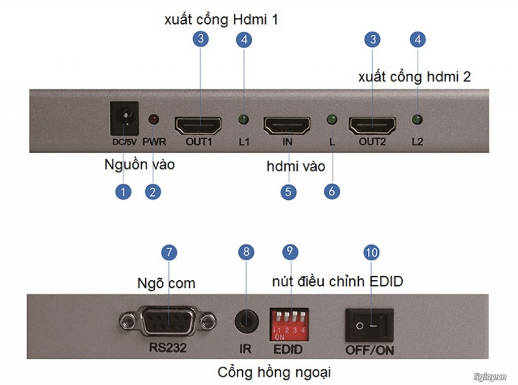 Bộ chia HDMI chính hãng Kiwi S2.1 truyền tín hiệu trên 25m - 3