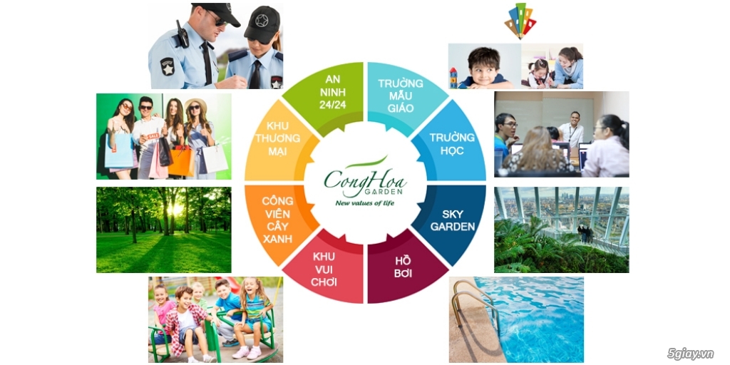 Chỉ 1,6 Tỷ Sở Hữu Căn Hộ Cộng Hòa Garden, Hợp Đồng Thuê 1.000USD/Tháng - 2